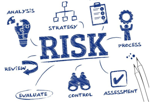 Gambar RISK